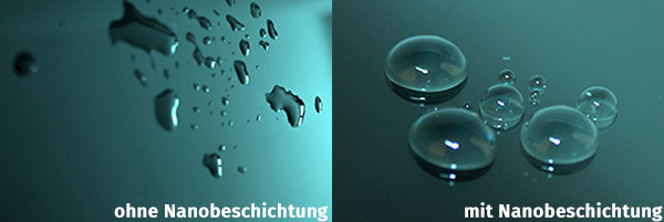 Nanobeschichtetes Glas vs Glas ohne Nanobeschichtung 